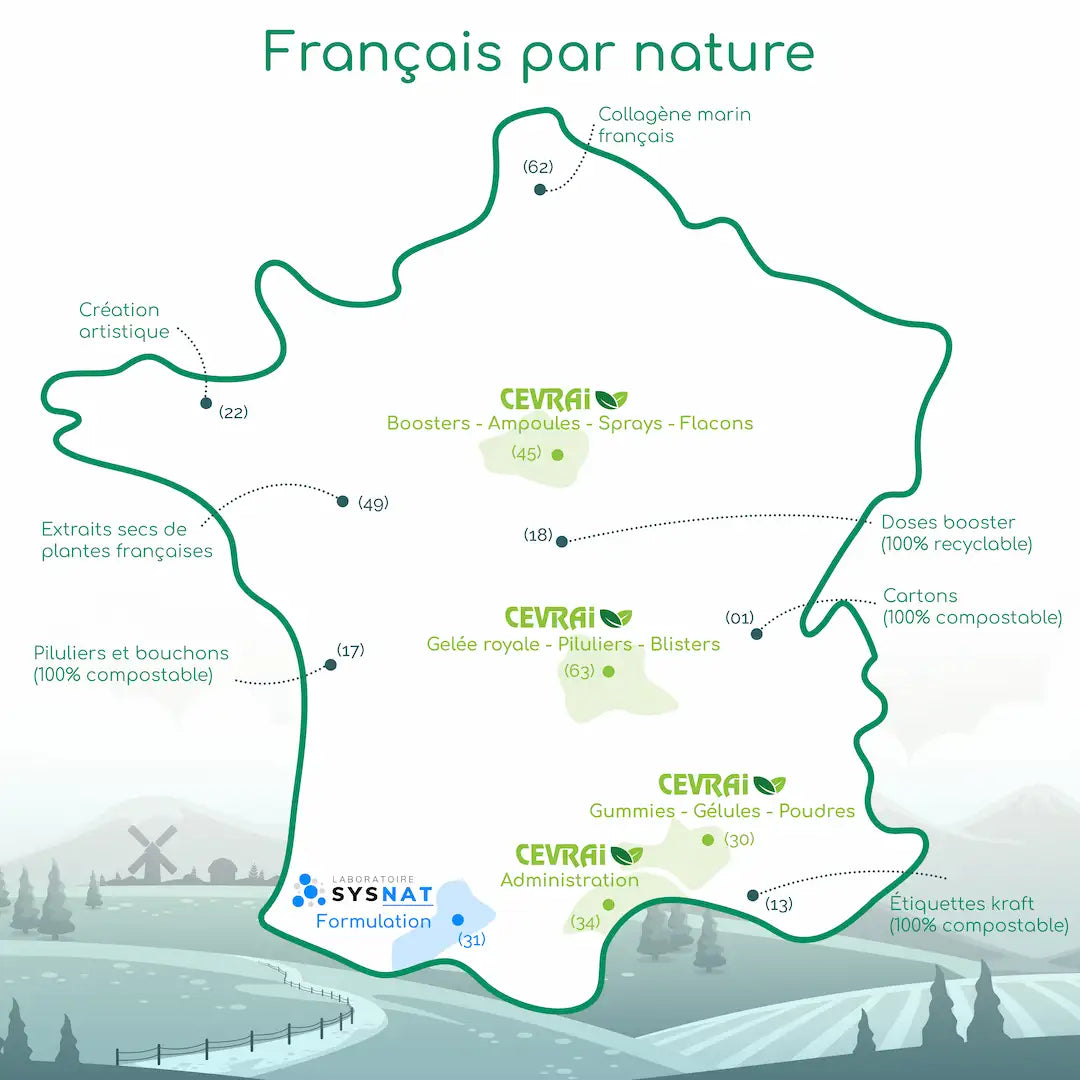 draineur puissant retention d'eau