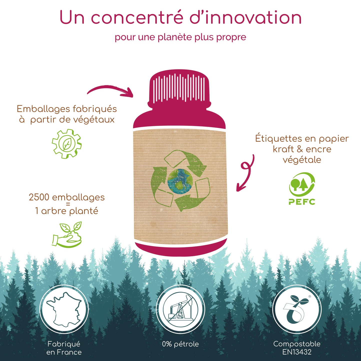 collagène marin et acide hyaluronique