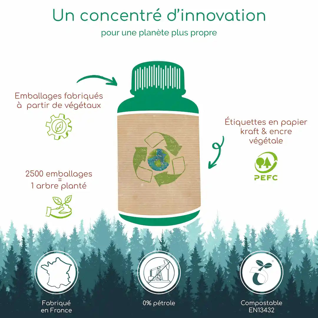 Oméga 3 - EPA et DHA